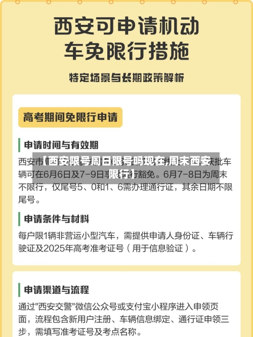 【西安限号周日限号吗现在,周末西安限行】