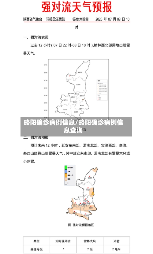 略阳确诊病例信息/略阳确诊病例信息查询