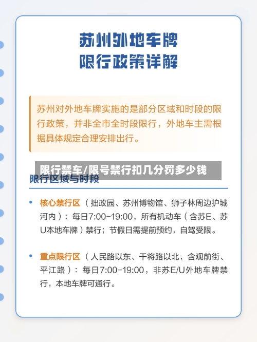 限行禁车/限号禁行扣几分罚多少钱