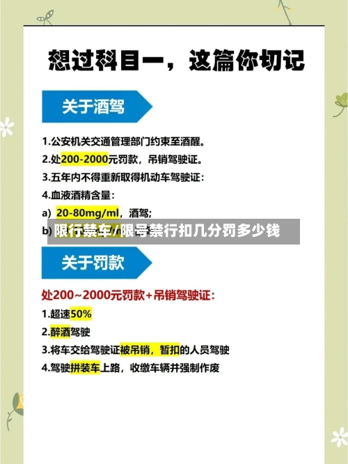 限行禁车/限号禁行扣几分罚多少钱