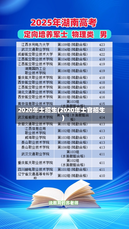 2020年士招生(2020年士官招生)