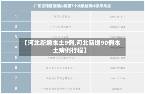 【河北新增本土9例,河北新增90例本土病例行程】