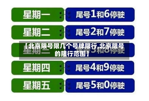 【北京限号限几个号牌限行,北京限号的限行范围】