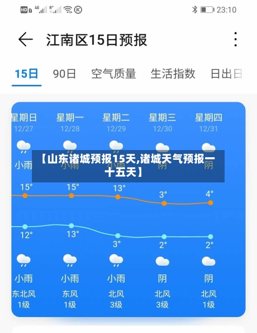 【山东诸城预报15天,诸城天气预报一十五天】