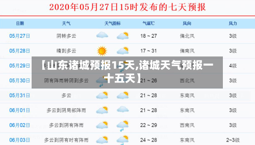 【山东诸城预报15天,诸城天气预报一十五天】