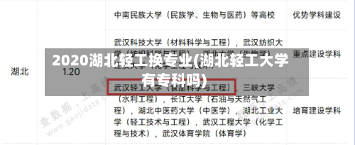 2020湖北轻工换专业(湖北轻工大学有专科吗)