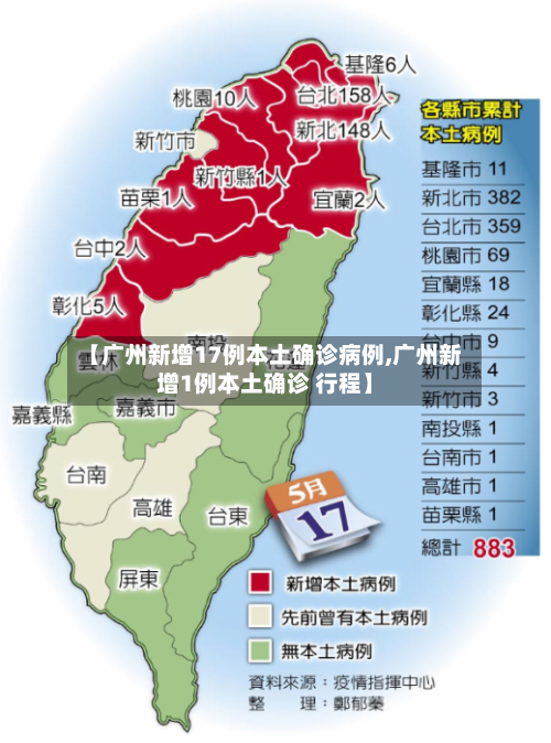 【广州新增17例本土确诊病例,广州新增1例本土确诊 行程】