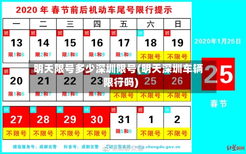 明天限号多少深圳限号(明天深圳车辆限行吗)