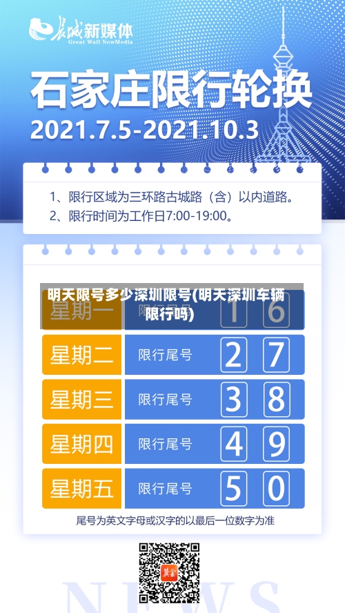 明天限号多少深圳限号(明天深圳车辆限行吗)