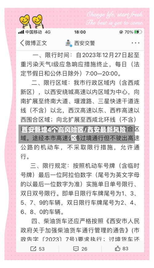西安新增4个高风险区/西安最新风险区