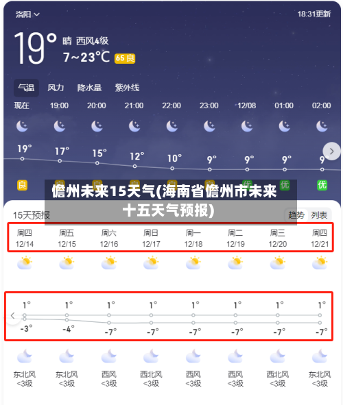 儋州未来15天气(海南省儋州市未来十五天气预报)