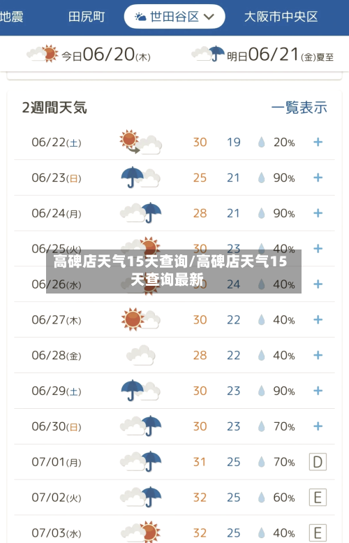 高碑店天气15天查询/高碑店天气15天查询最新