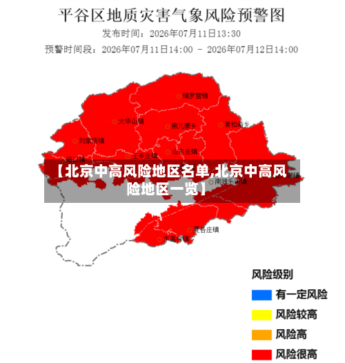 【北京中高风险地区名单,北京中高风险地区一览】