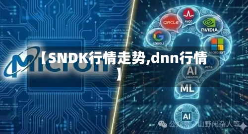 【SNDK行情走势,dnn行情】