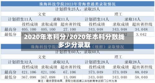 2020年本科分/2020年本科分数线多少分录取