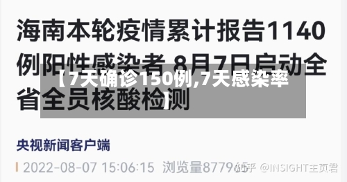 【7天确诊150例,7天感染率】