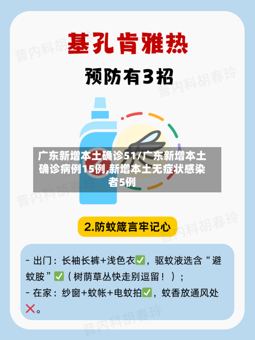 广东新增本土确诊51/广东新增本土确诊病例15例,新增本土无症状感染者5例