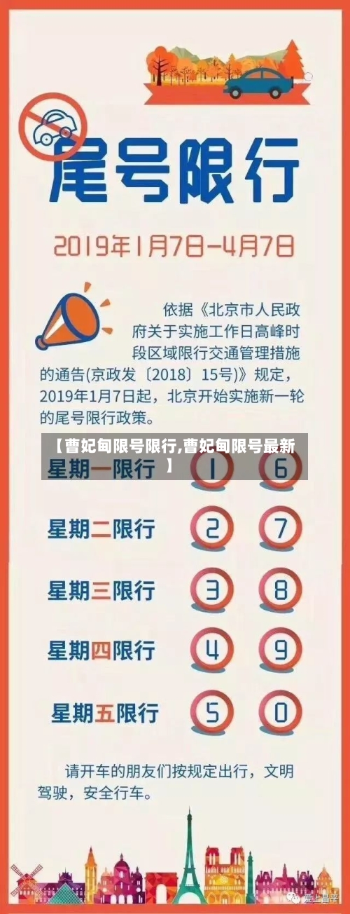 【曹妃甸限号限行,曹妃甸限号最新】