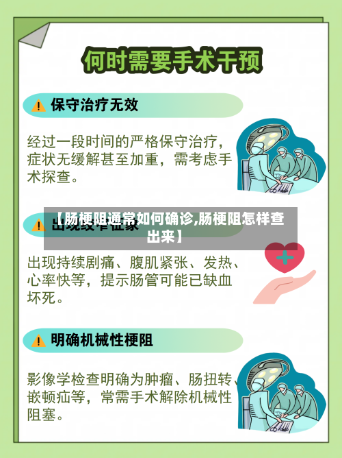 【肠梗阻通常如何确诊,肠梗阻怎样查出来】