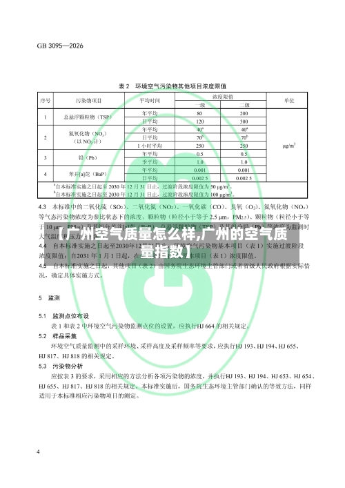 【广州空气质量怎么样,广州的空气质量指数】
