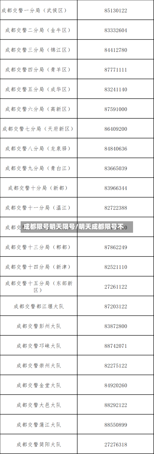 成都限号明天限号/明天成都限号不