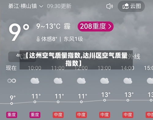 【达州空气质量指数,达川区空气质量指数】