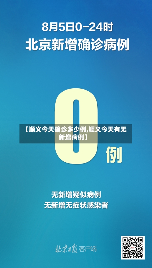 【顺义今天确诊多少例,顺义今天有无新增病例】