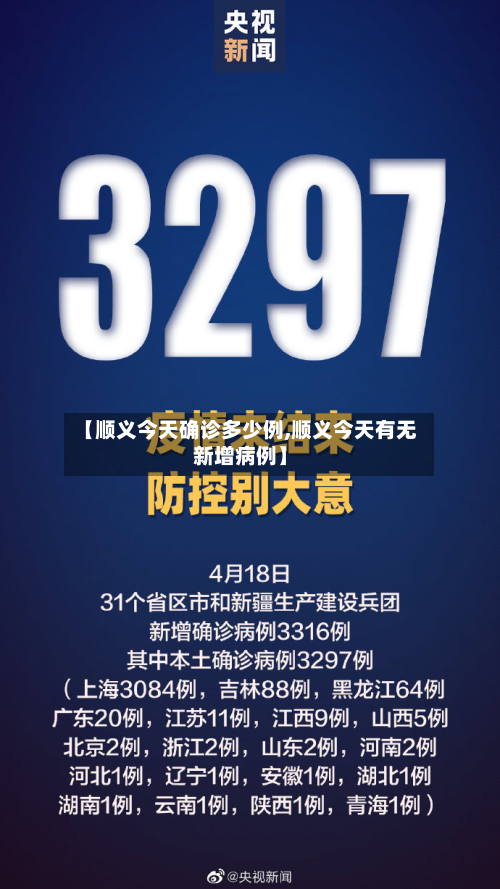 【顺义今天确诊多少例,顺义今天有无新增病例】