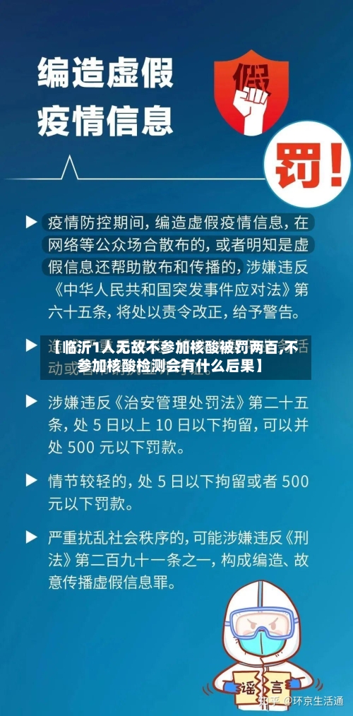 【临沂1人无故不参加核酸被罚两百,不参加核酸检测会有什么后果】