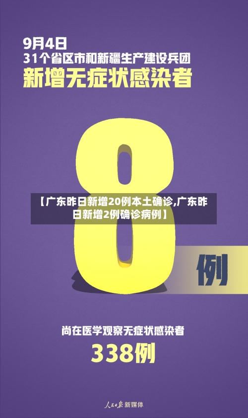 【广东昨日新增20例本土确诊,广东昨日新增2例确诊病例】