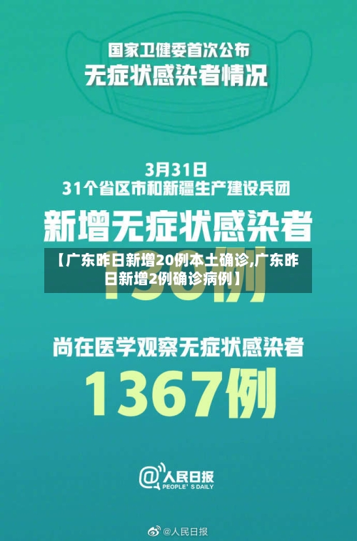 【广东昨日新增20例本土确诊,广东昨日新增2例确诊病例】