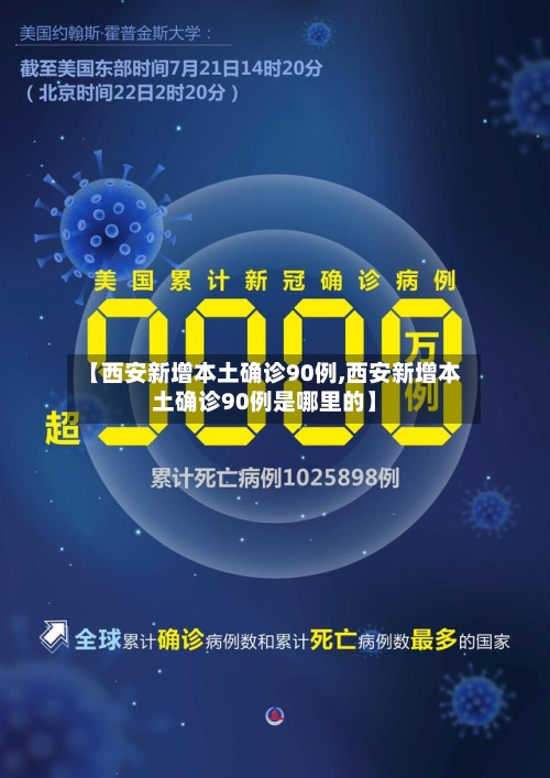 【西安新增本土确诊90例,西安新增本土确诊90例是哪里的】