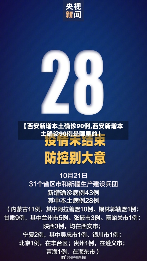 【西安新增本土确诊90例,西安新增本土确诊90例是哪里的】