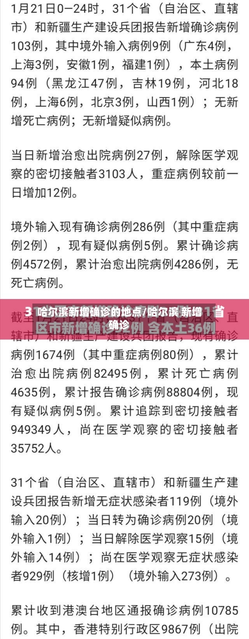 哈尔滨新增确诊的地点/哈尔滨 新增确诊