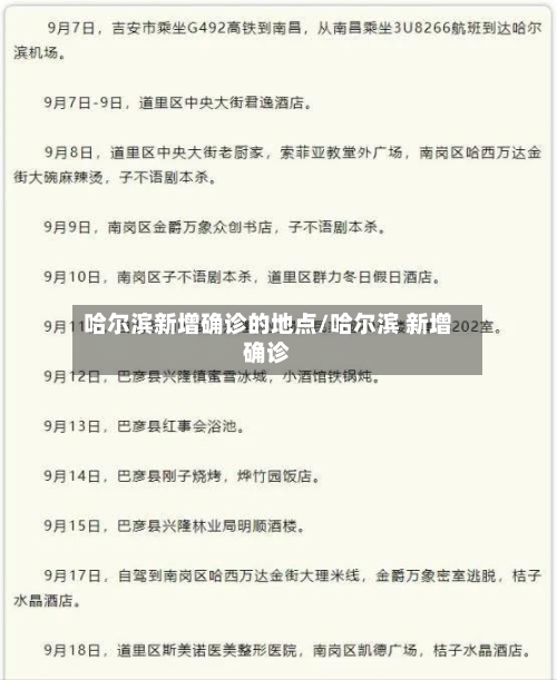 哈尔滨新增确诊的地点/哈尔滨 新增确诊