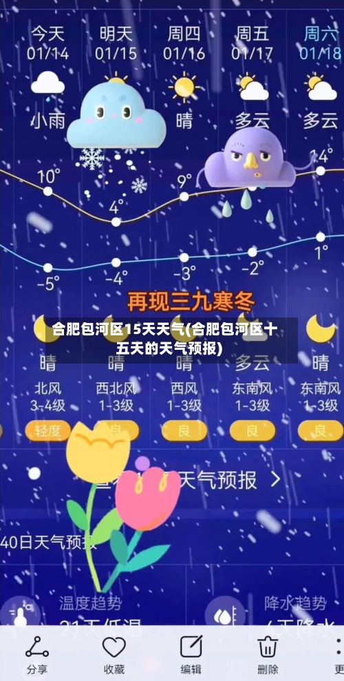 合肥包河区15天天气(合肥包河区十五天的天气预报)