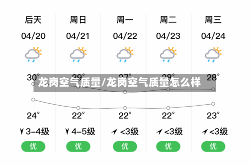 龙岗空气质量/龙岗空气质量怎么样