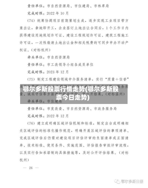 鄂尔多斯股票行情走势(鄂尔多斯股票今日走势)