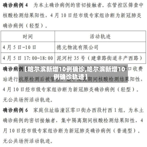 【哈尔滨新增10例确诊,哈尔滨新增10例确诊轨迹】