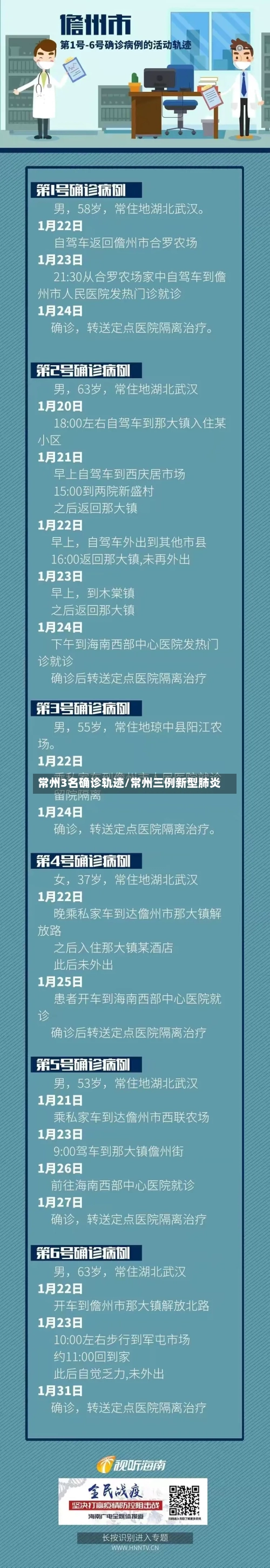 常州3名确诊轨迹/常州三例新型肺炎