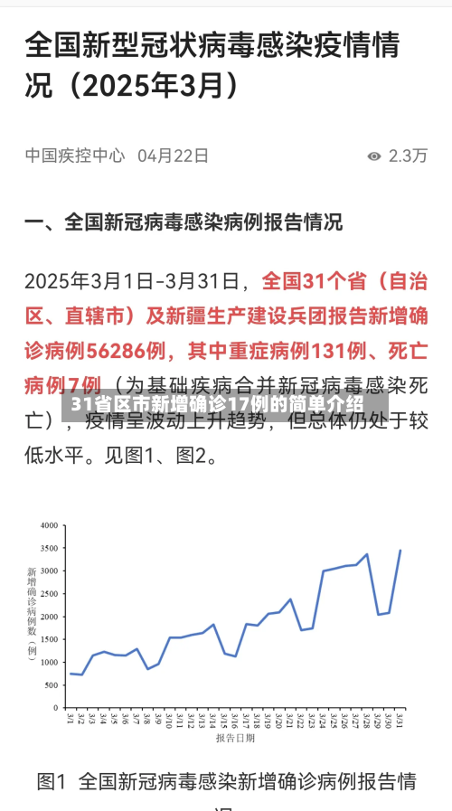 31省区市新增确诊17例的简单介绍