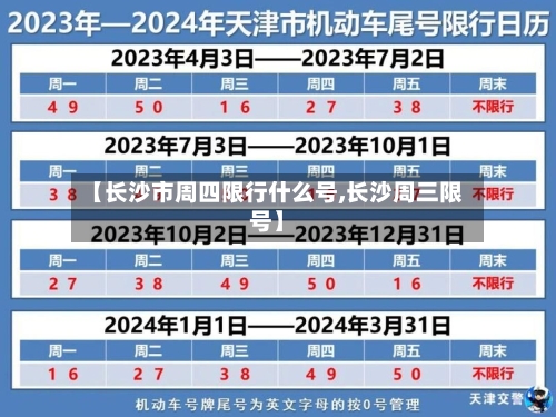 【长沙市周四限行什么号,长沙周三限号】