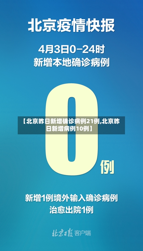 【北京昨日新增确诊病例21例,北京昨日新增病例10例】