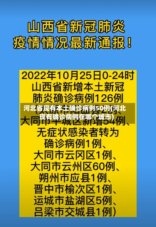 河北省现有本土确诊病例50例(河北现有确诊病例在哪个城市)
