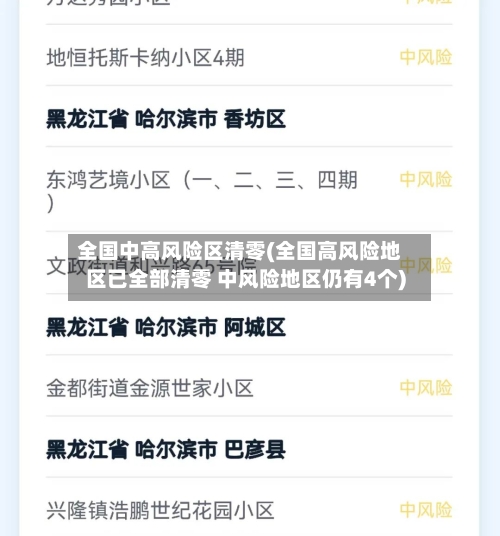 全国中高风险区清零(全国高风险地区已全部清零 中风险地区仍有4个)
