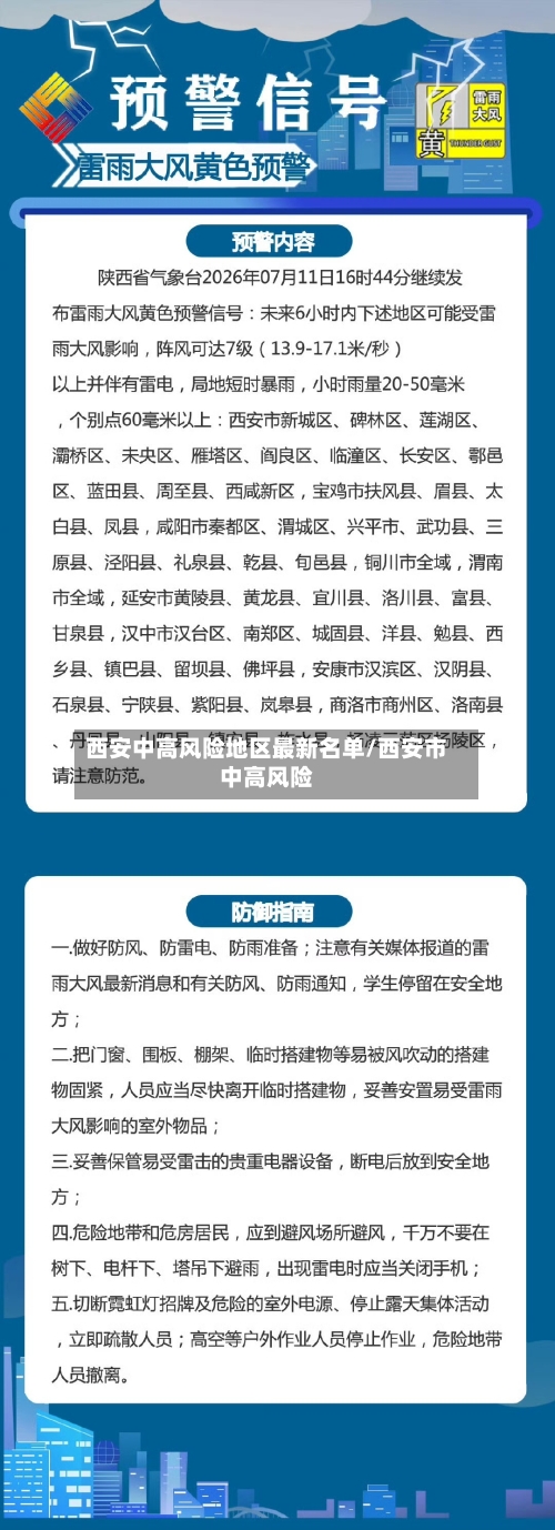 西安中高风险地区最新名单/西安市中高风险