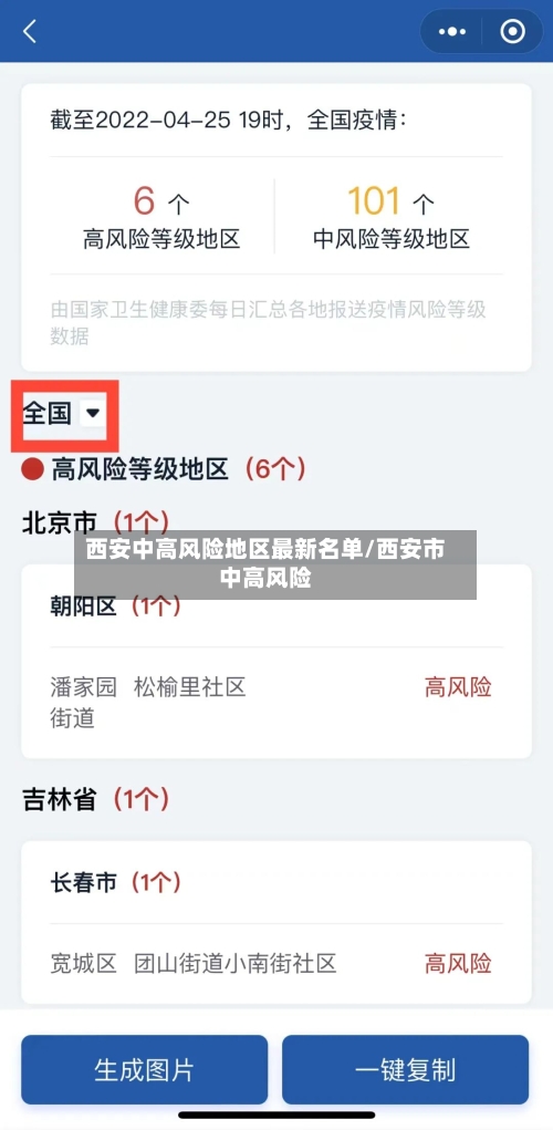 西安中高风险地区最新名单/西安市中高风险