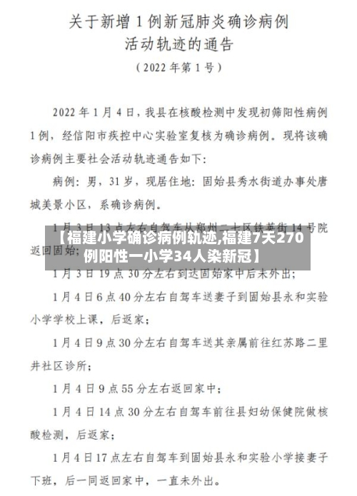 【福建小学确诊病例轨迹,福建7天270例阳性一小学34人染新冠】