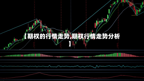 【期权的行情走势,期权行情走势分析】