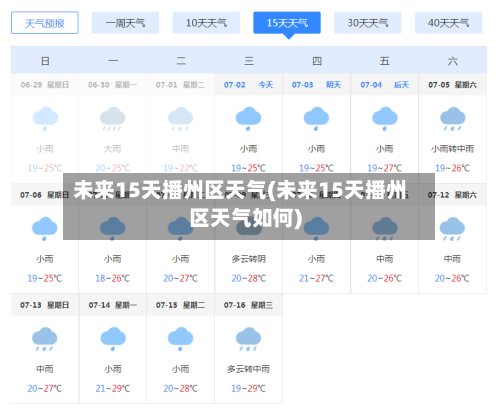 未来15天播州区天气(未来15天播州区天气如何)